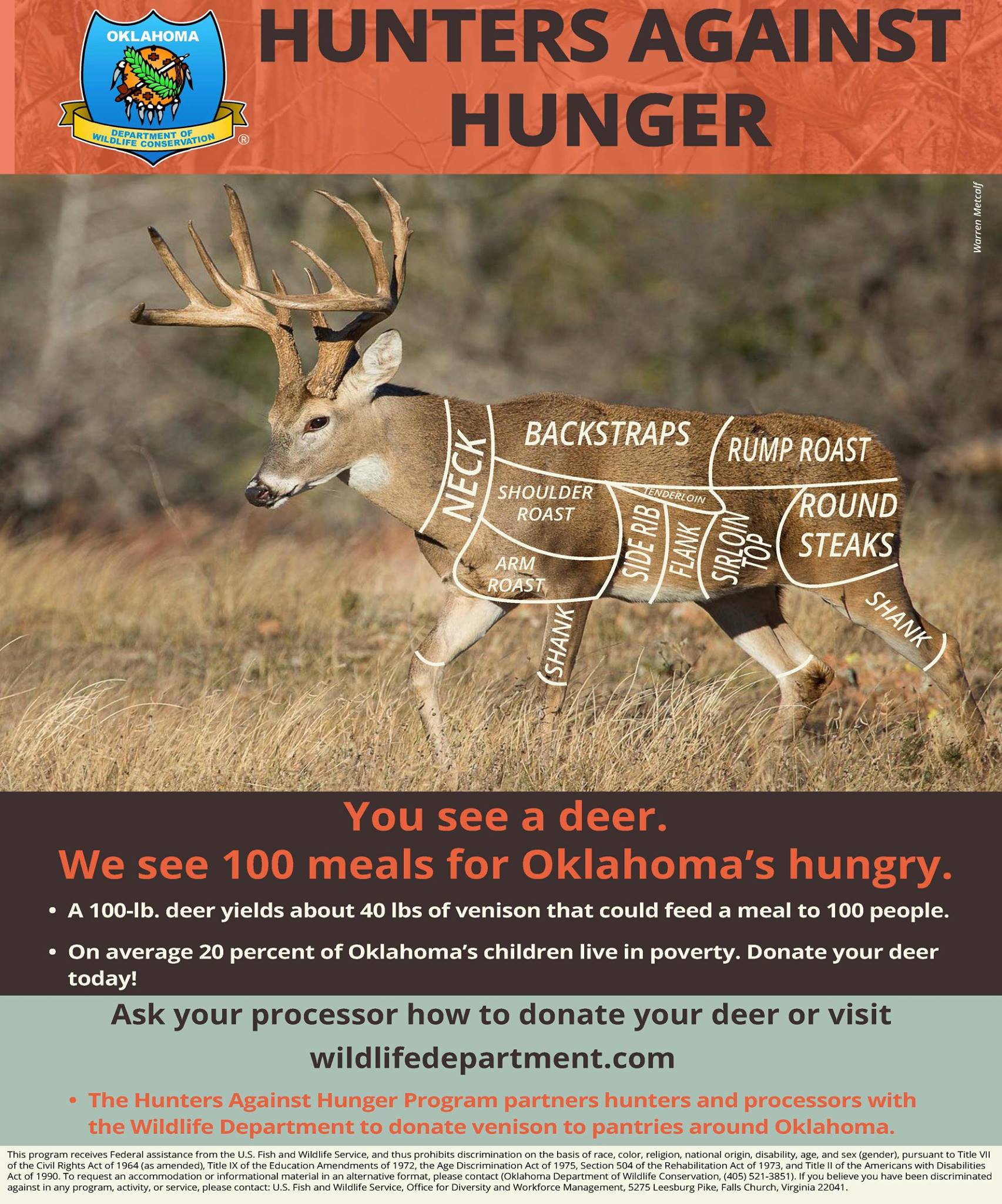 Oklahoma Hunter's against Hunger